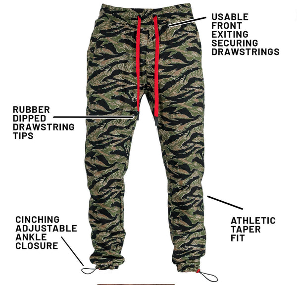 Adjustable jogger fit guide