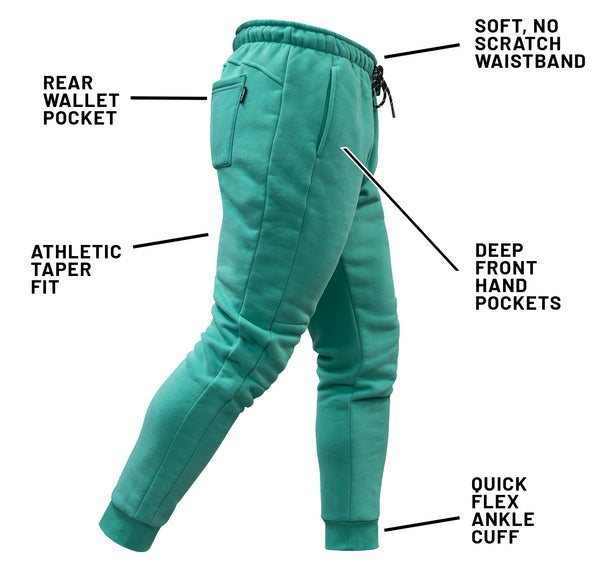 Foundation jogger fit guide