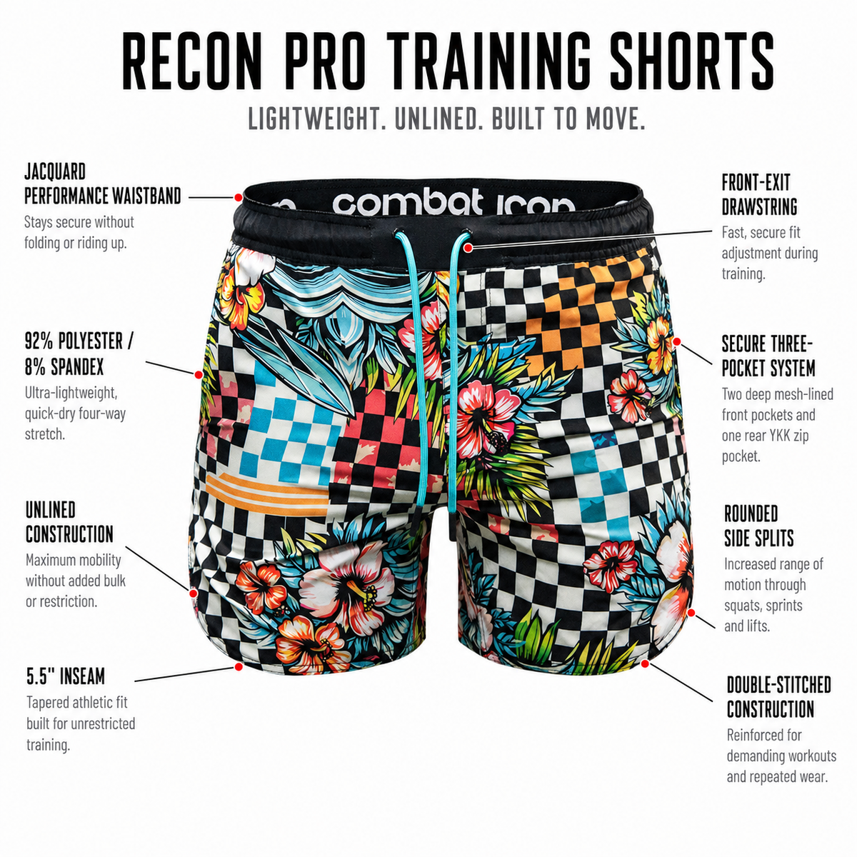 Recon Pro Men's Training Shorts | 5"