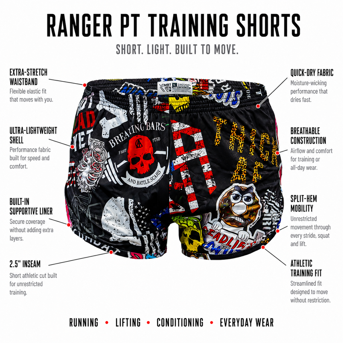 Ranger Silkies Training Shorts | 2.5"
