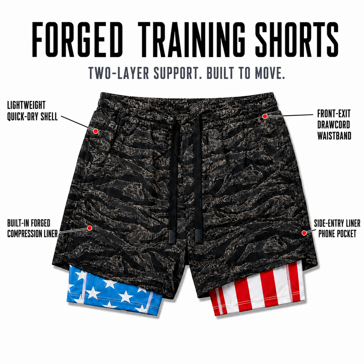 Men's Forged Training Shorts | 5"