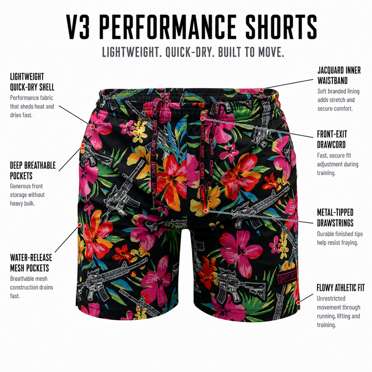V3 Performance Training Shorts | 5.5"