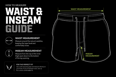 How to measure