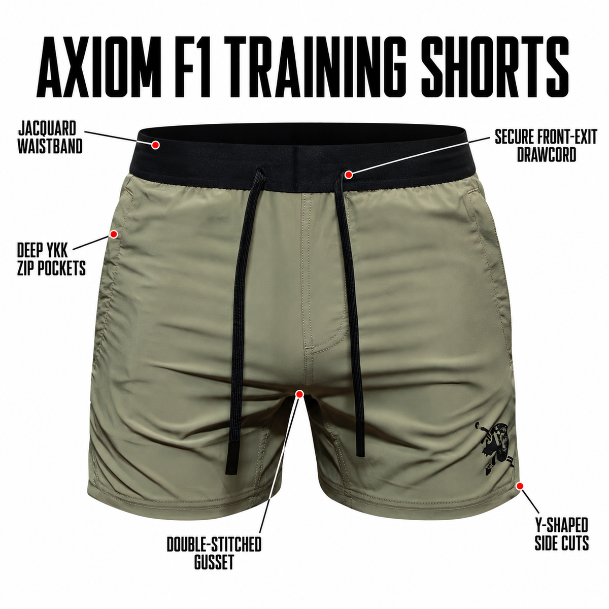 Axiom Sizing Guide