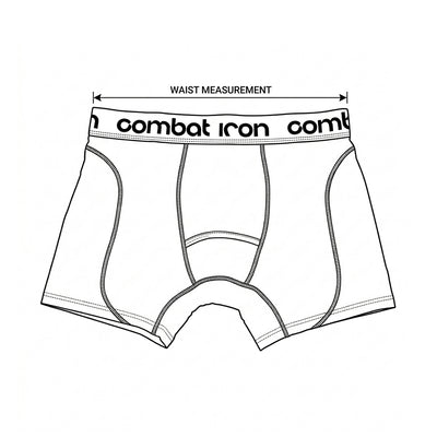 How to measure