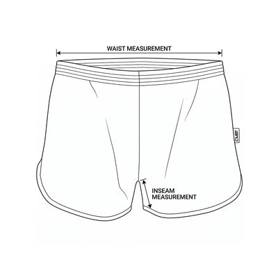 How to measure